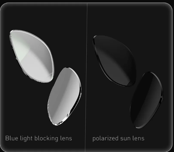 Waterproof Directional Audio Bluetooth Smart Glasses