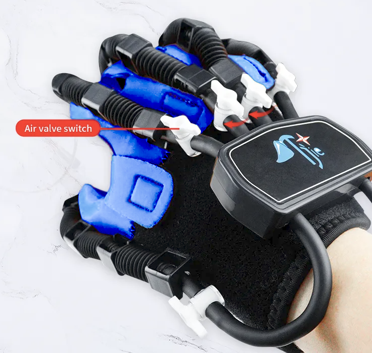 Robô de Reabilitação de Mão, Luva Robótica